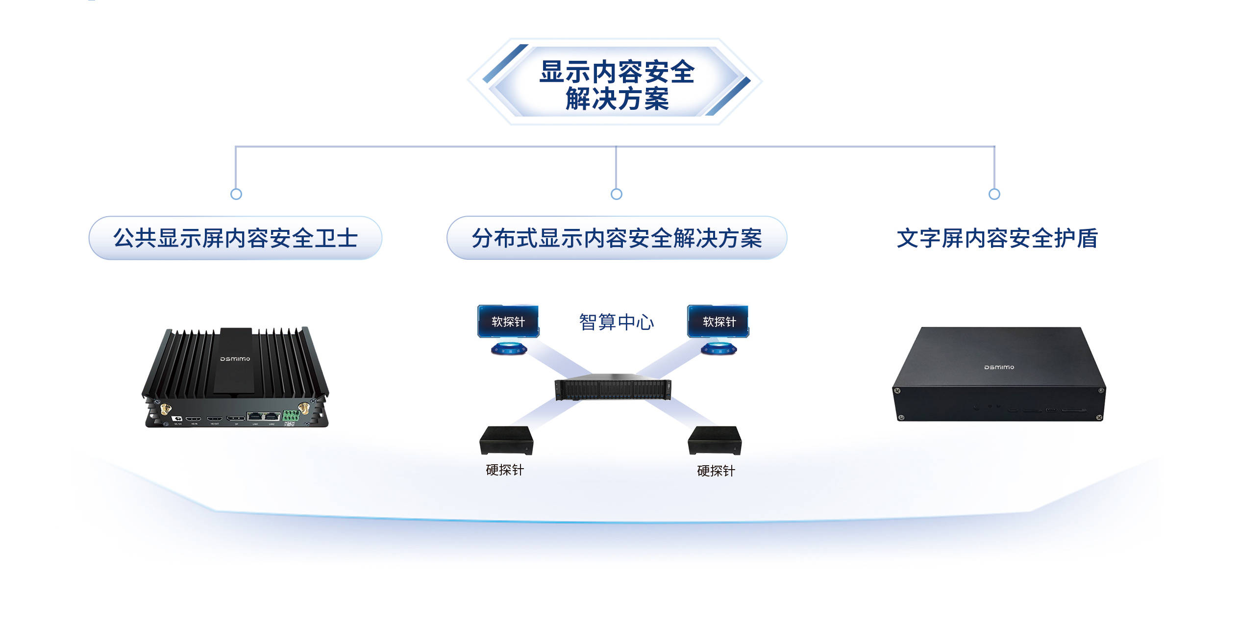 网络信息安全技术设备与木制灯箱图片