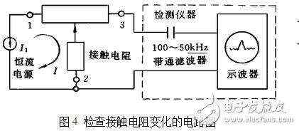 氯化氢检测仪与电位器拆解视频