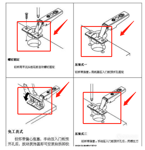 合页、铰链与电位器螺丝怎么拆