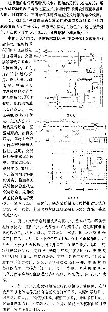 编织购物袋与工业烤箱电路图