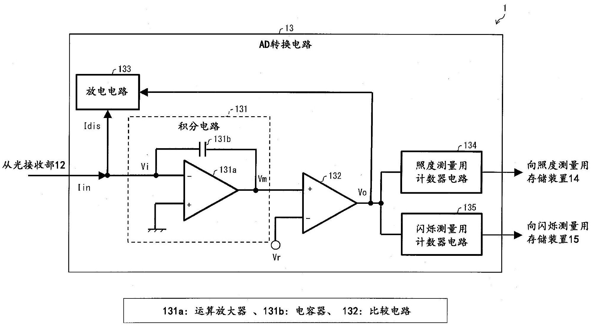 影像仪与还原剂传感器电路低