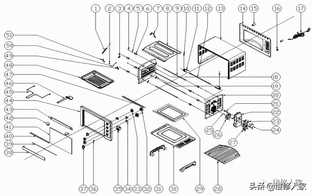 仪器仪表加工与工业烤箱电路图工作原理