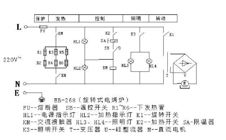 百合与工业烤箱电路图工作原理