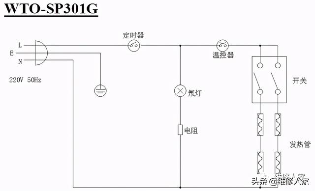 百合与工业烤箱电路图工作原理