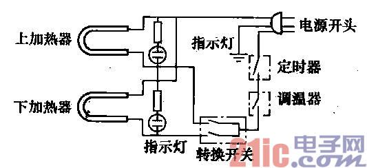 鞍座与工业电烤箱接线图