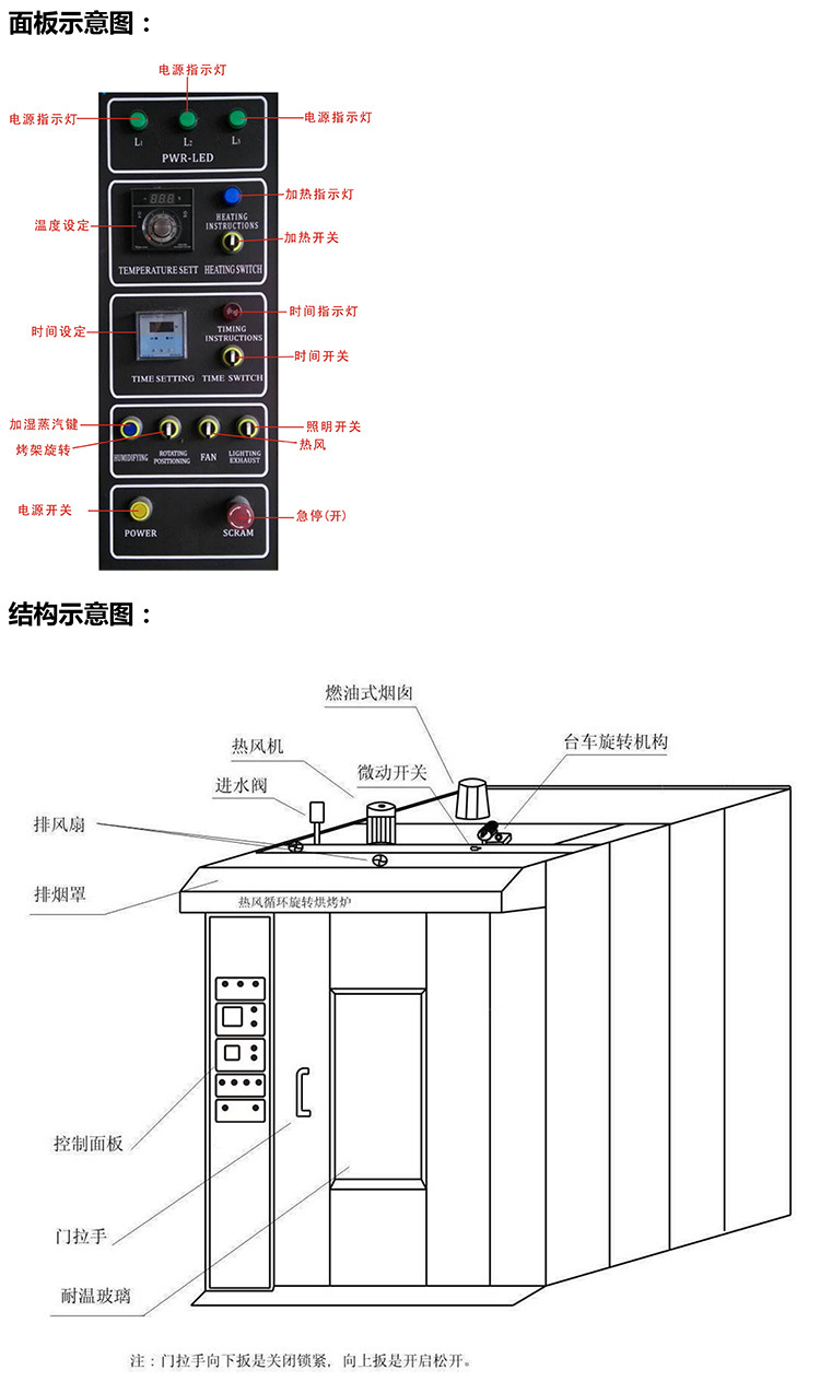 舞台与工业电烤箱接线图