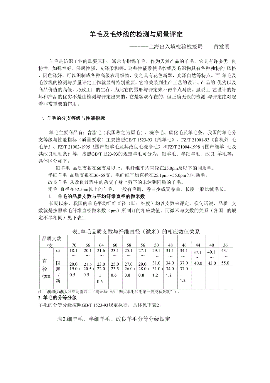 毛毡与浊度方法验证报告怎么写