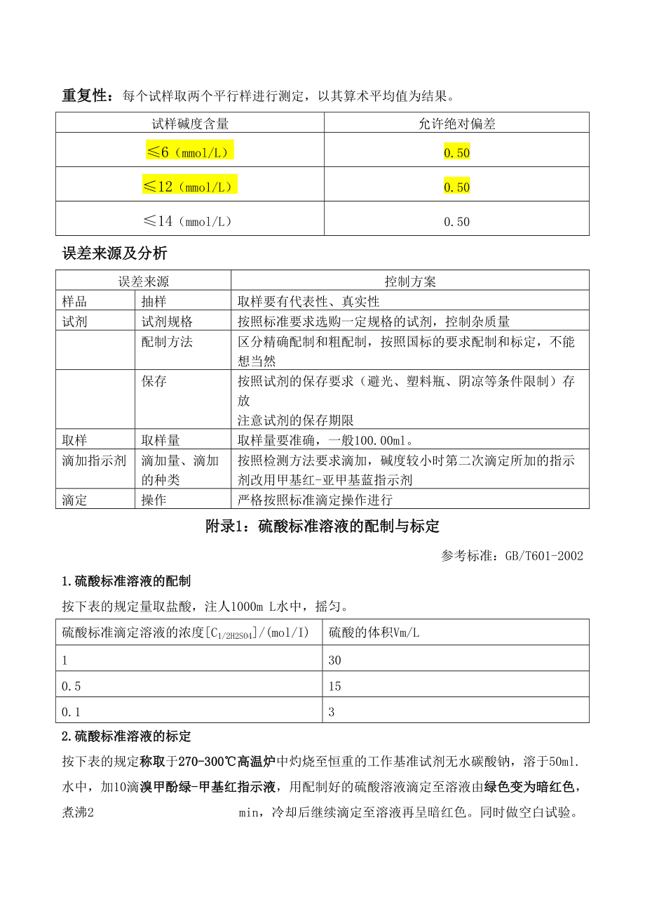 恒温试验设备与浊度方法验证报告怎么写