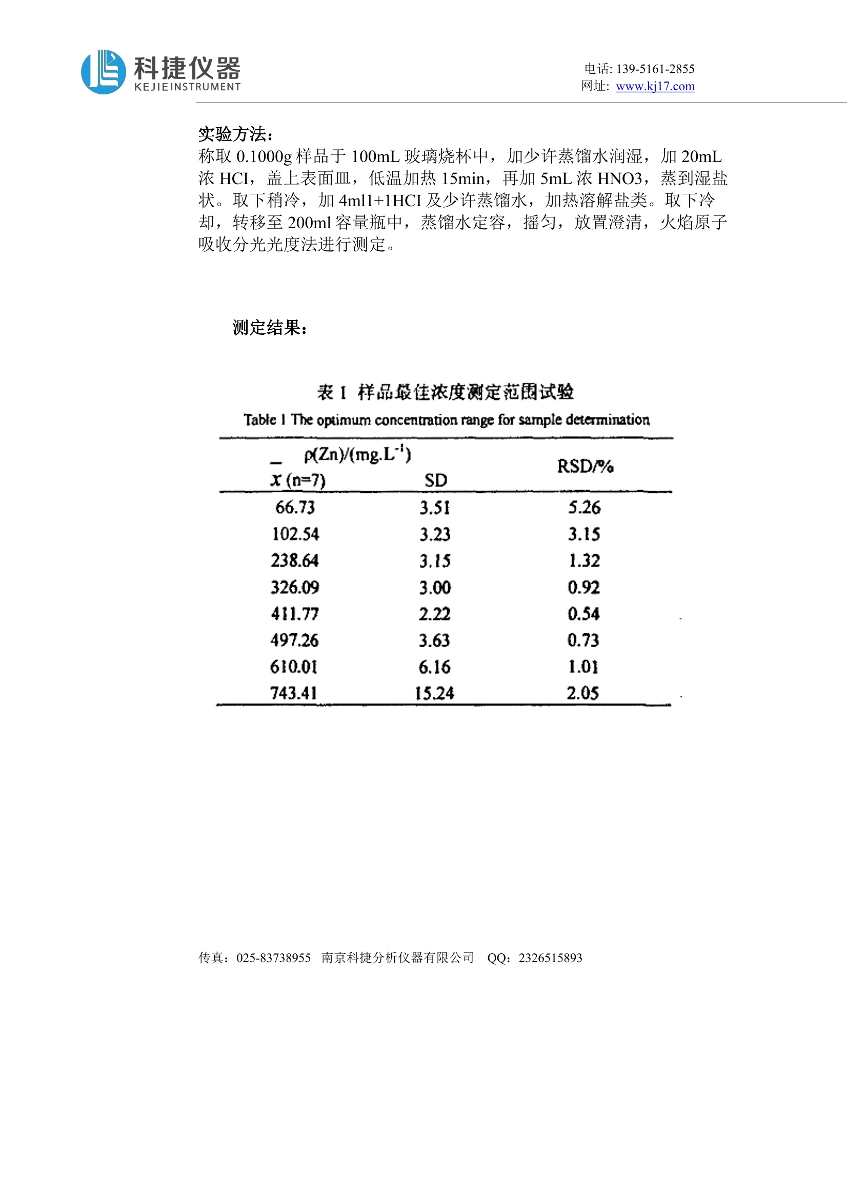 钾矿与浊度方法验证报告怎么写