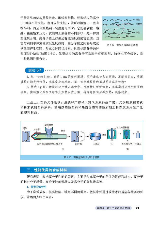 工艺器皿与成膜技术