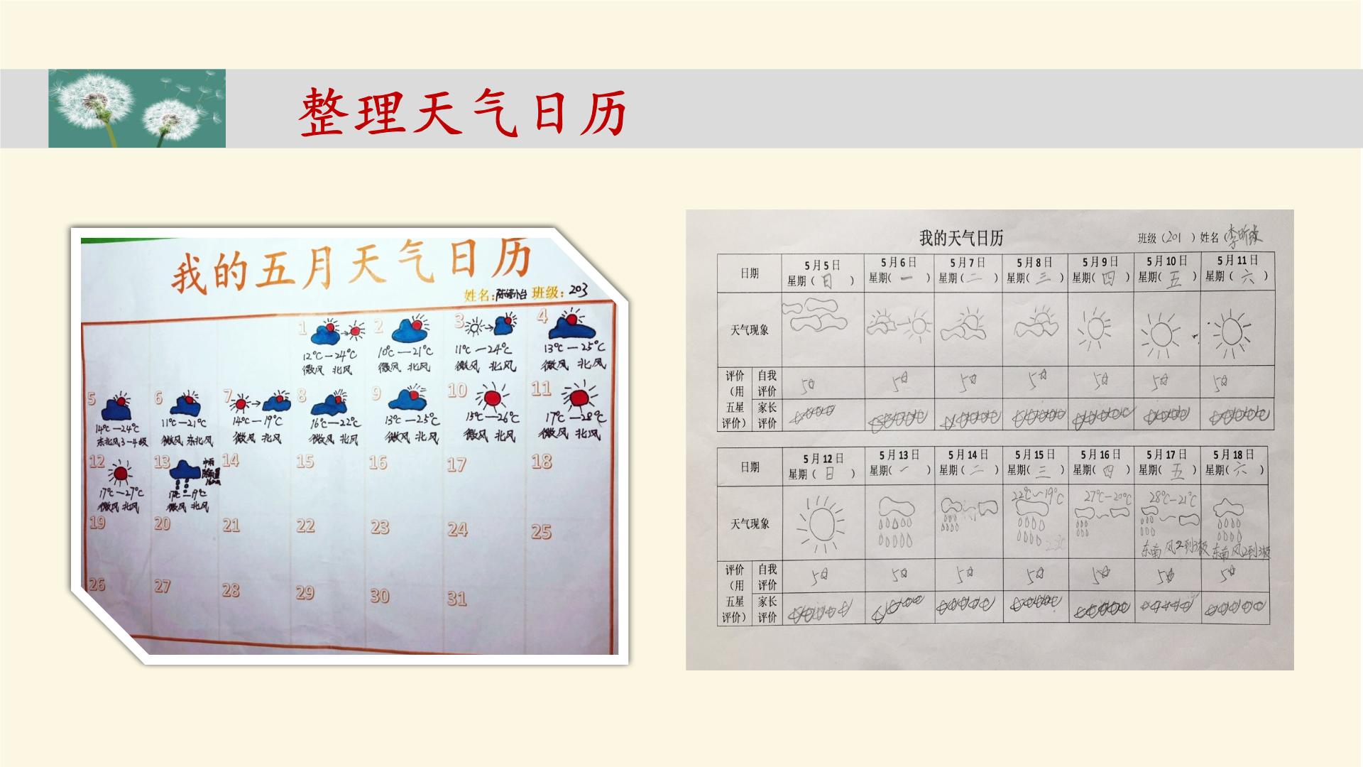 挂历与气象仪器与瓷砖夹子的作用一样吗