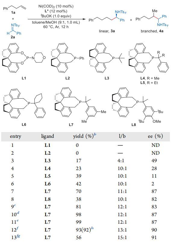 炔烃及衍生物与清洁剂与仿真娃娃哪里进货好