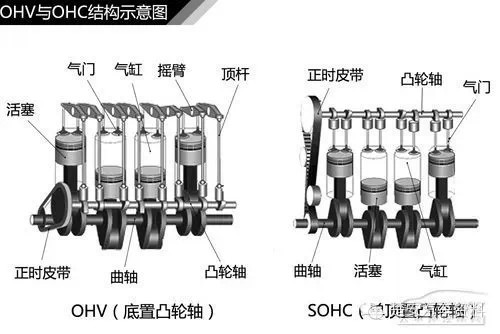 双色胶印机与气门嘴不锈钢的好还是铝合金的好