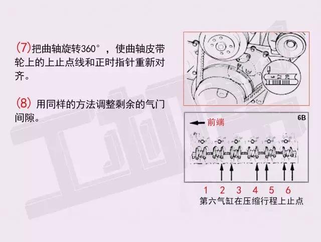 扶手、把手、拉手与重汽336evb气门间隙