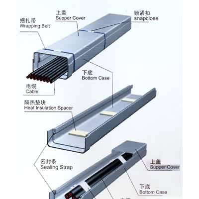 光学相机与玻璃钢线槽是防火的吗