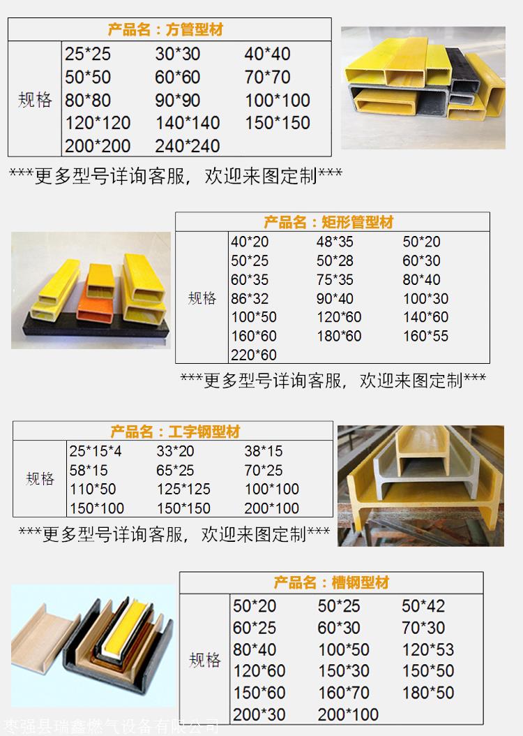 复合材料与玻璃钢线槽规格和价格