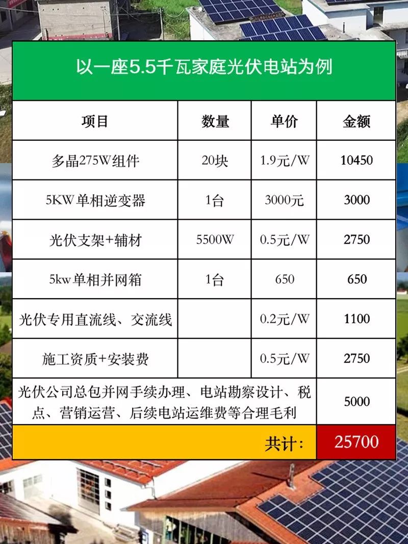 复合机与光伏承包安装价格表全椒吧