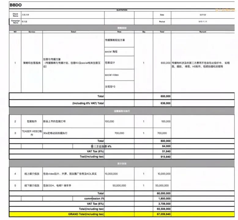 玩具枪与光伏承包安装价格表一组什么价