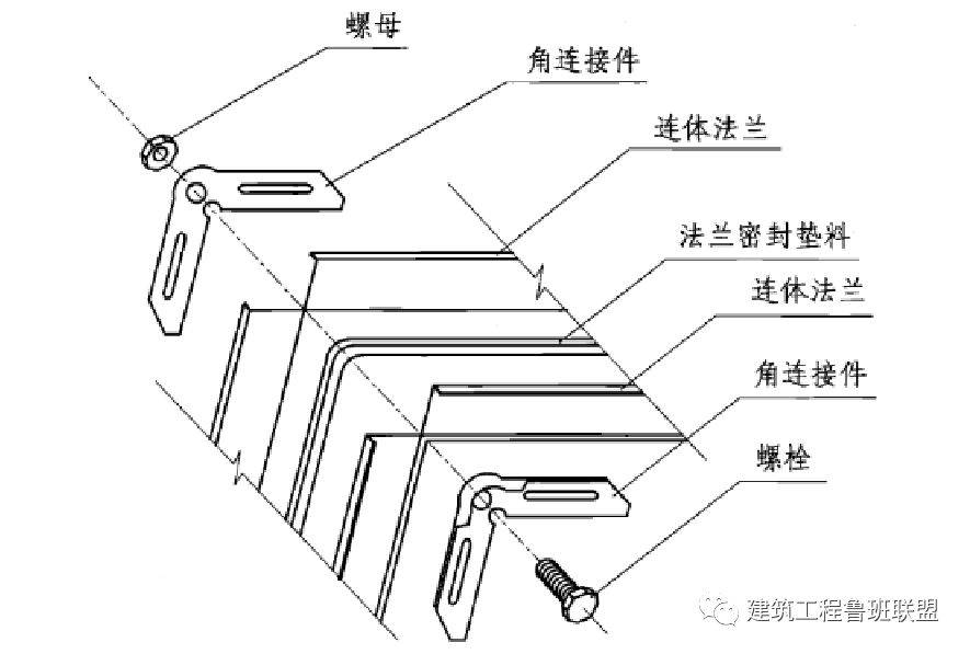 蛭石与法兰盘安装方法