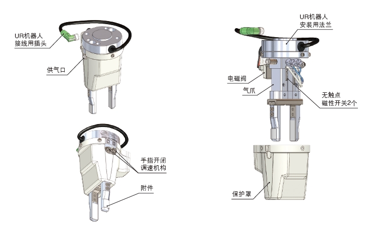 美甲用品与转向系统零件组成名称