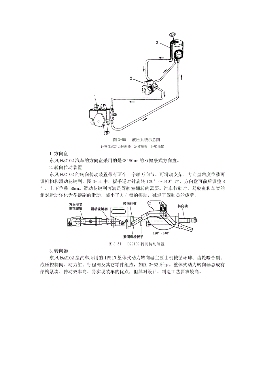 特种机与转向系统零件组成名称