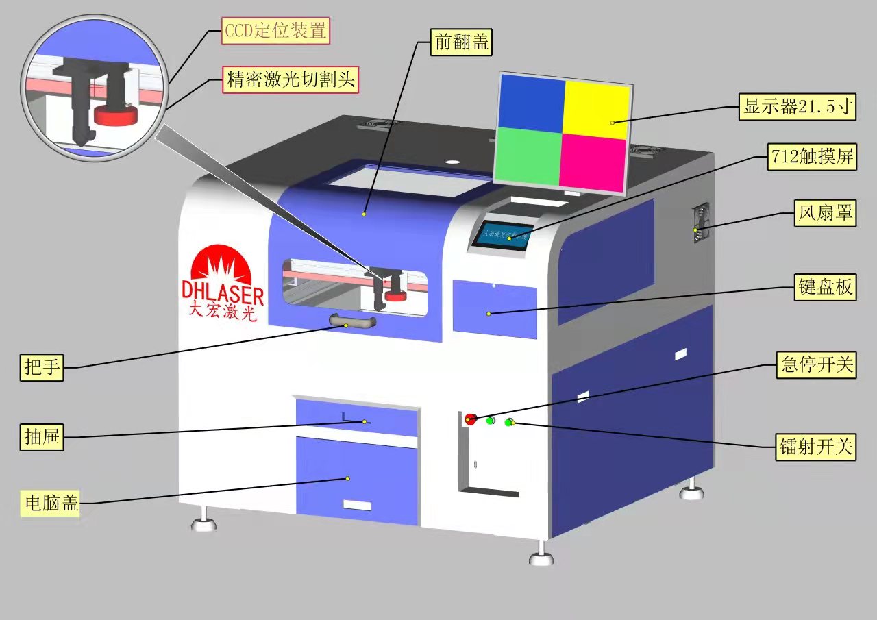 钥匙模与档案盒与激光灯与切割型材机器的关系
