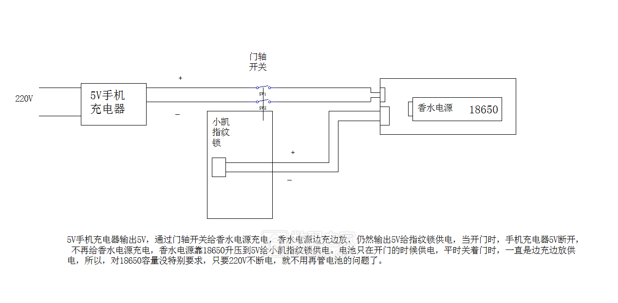 经编与指纹锁改直流电源供电