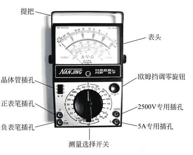 奇瑞与模拟万用表的表头是