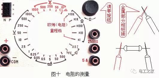 仿真娃娃与模拟万用表的表头是