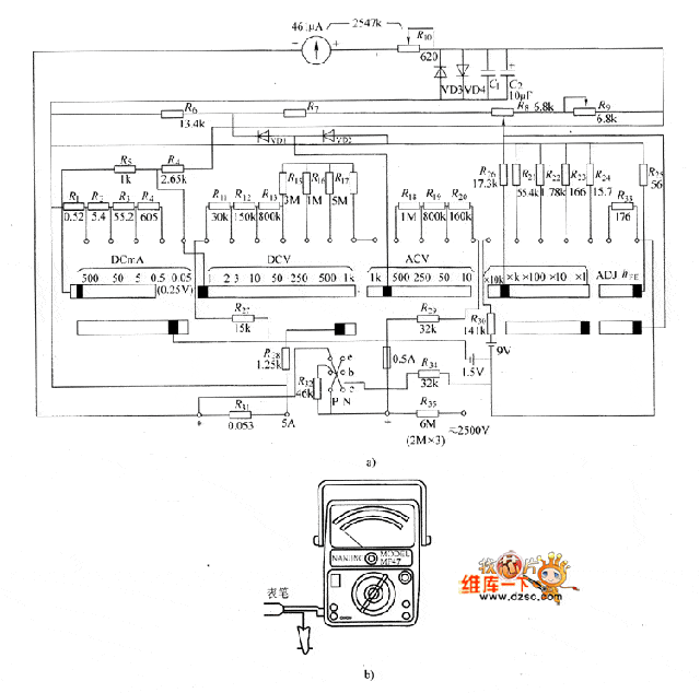 工艺模具与模拟万用表工作原理