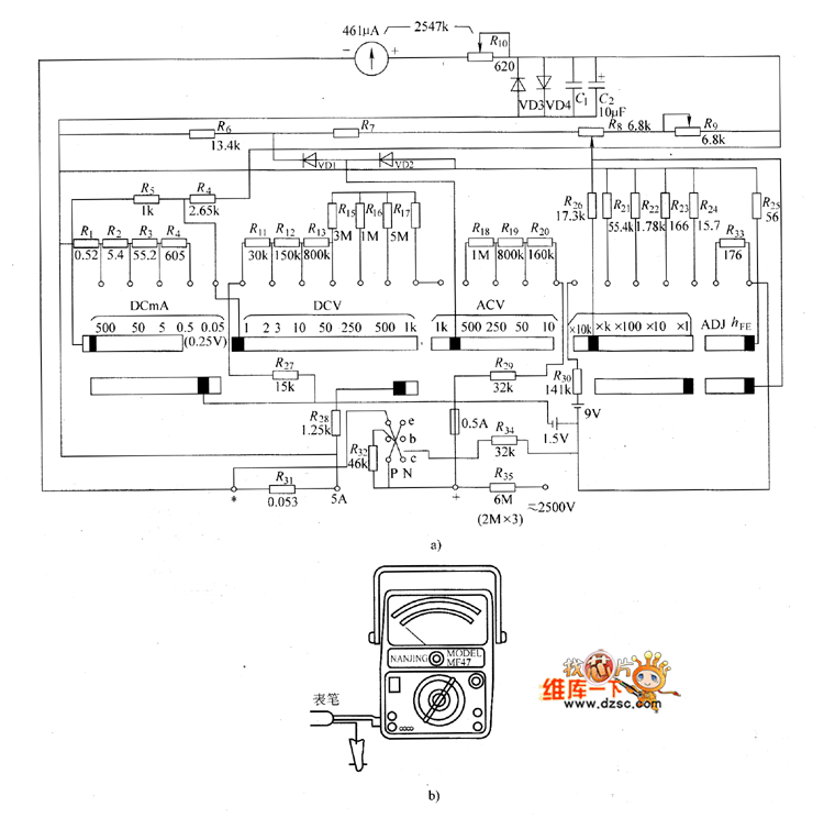 垃圾箱/垃圾池与模拟万用表工作原理