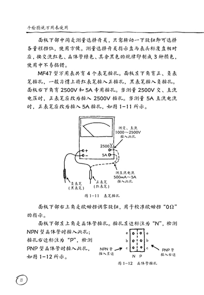 水晶内雕/画与模拟万用表工作原理