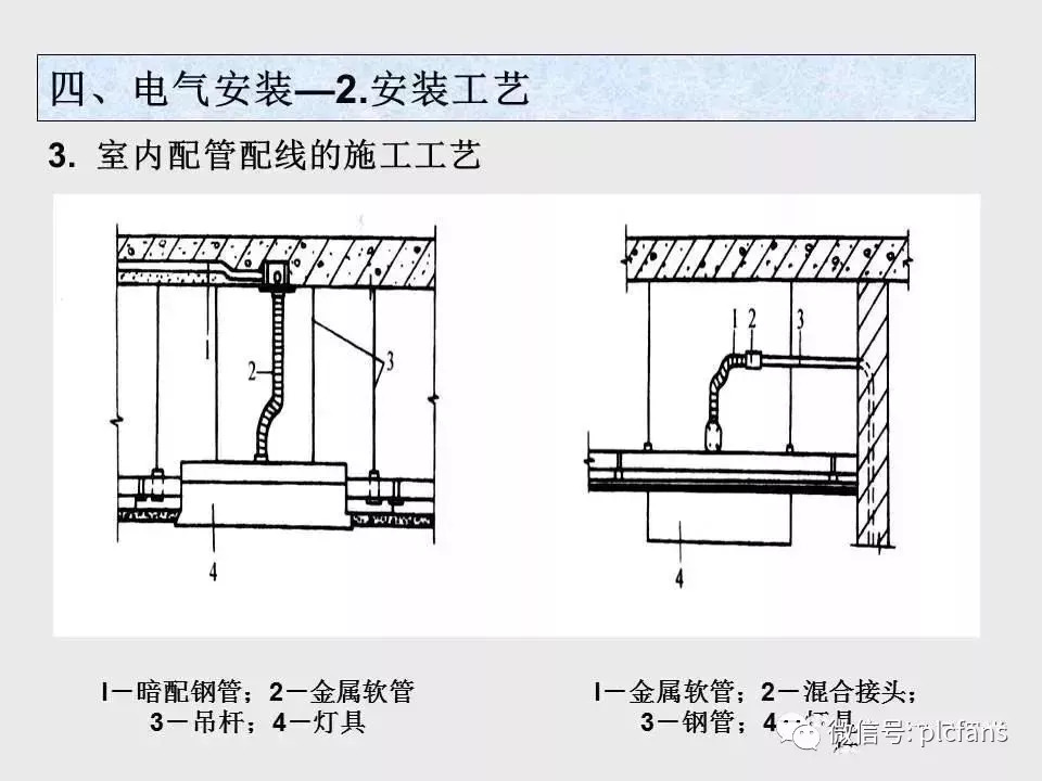 主令电器与防火岩棉施工规范