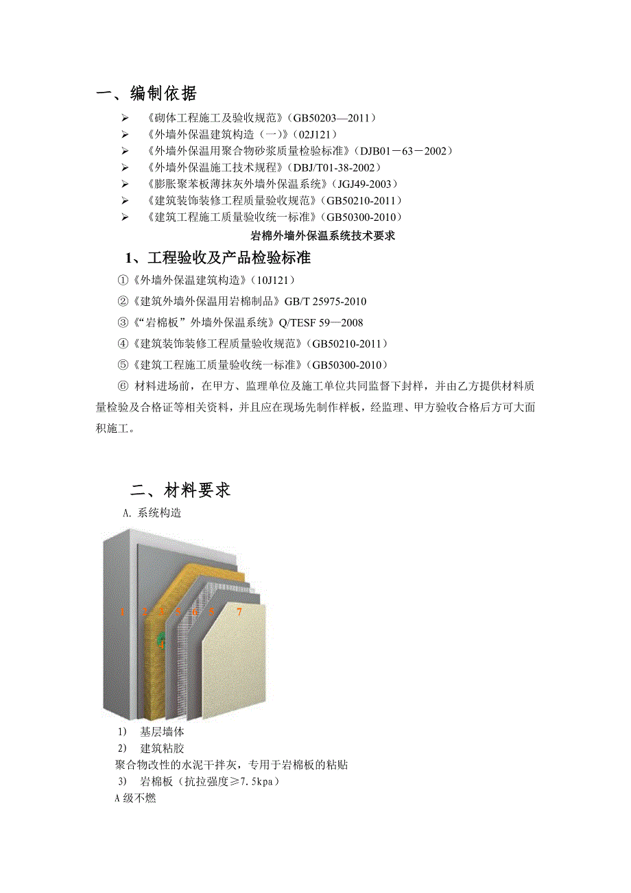 游戏机与防火岩棉施工规范