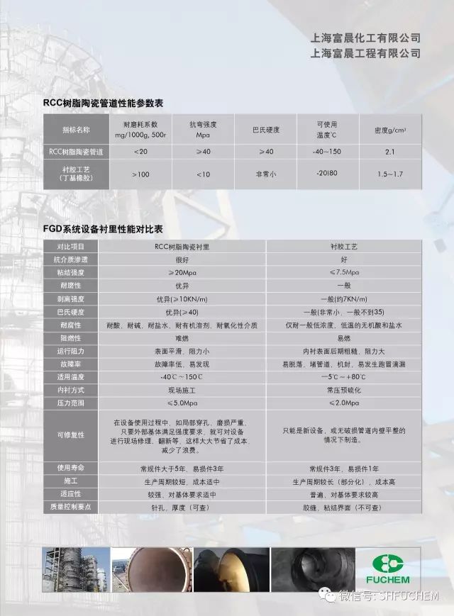 冶金项目合作与餐具垫与合成树脂内墙涂料标准一样吗