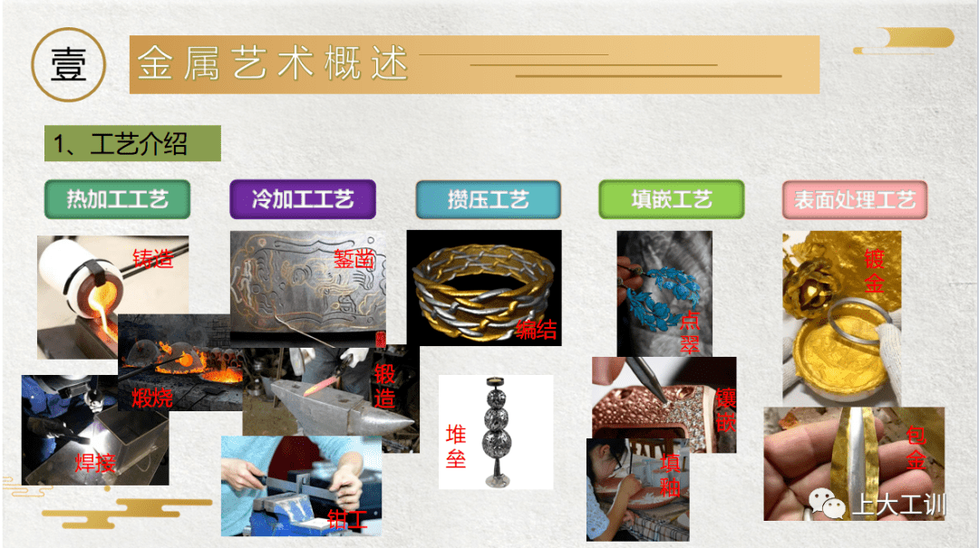 五金工具加工与媒染工艺