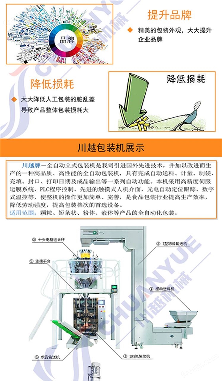 防滑链与水果封膜机使用方法视频