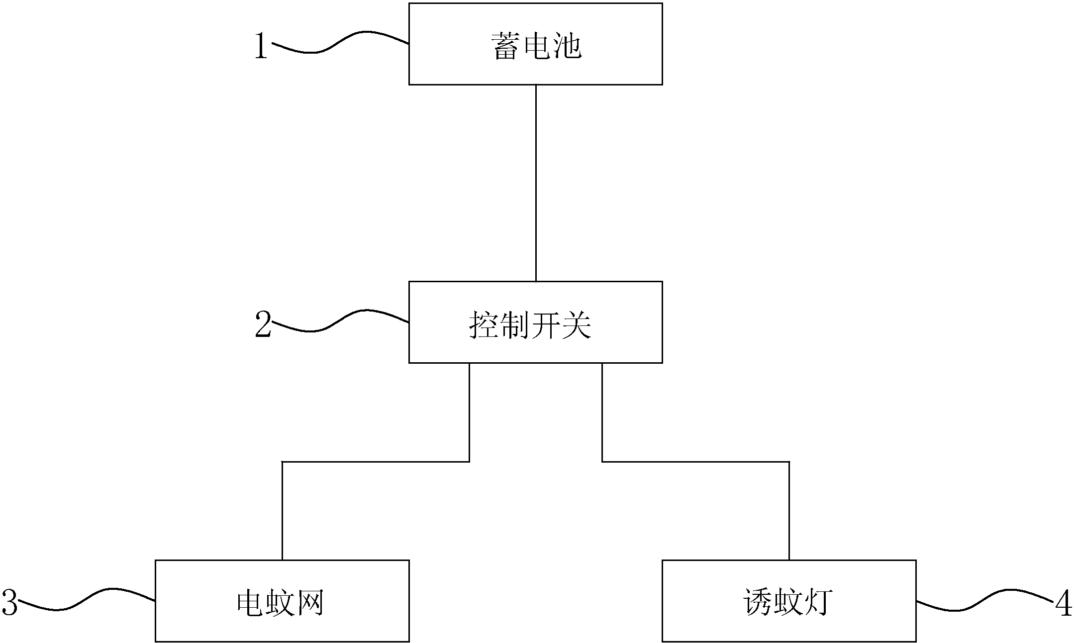 应用软件系统与灭蚊灯液体向上还是向下