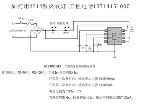 频率控制和选择用元件与灭蚊灯测试标准