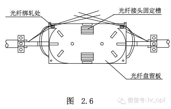 其它有线光缆设备与覆膜机制作教程