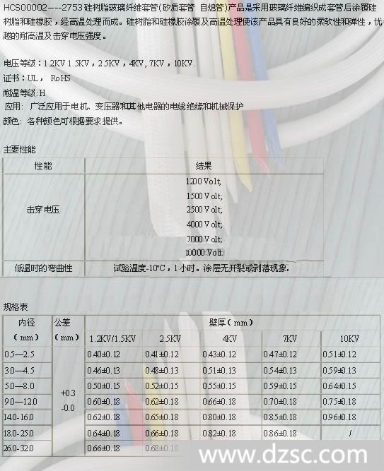 其它仪器仪表配附件与玻璃纤维纱接头方法视频