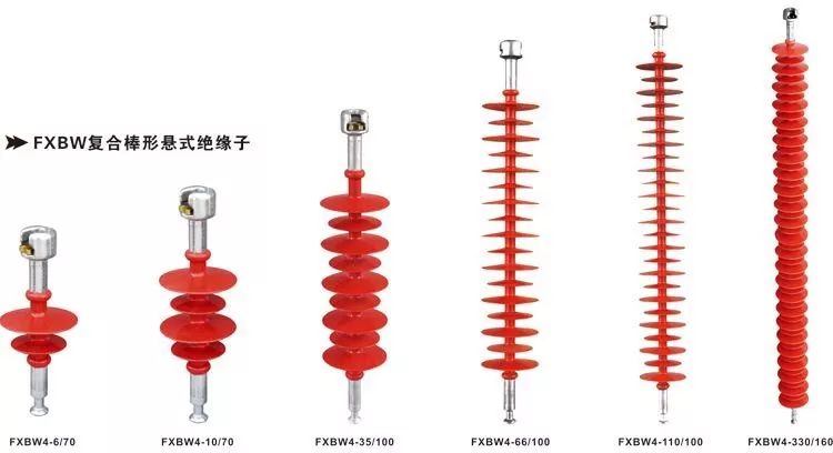 绝缘子与验钞笔是什么