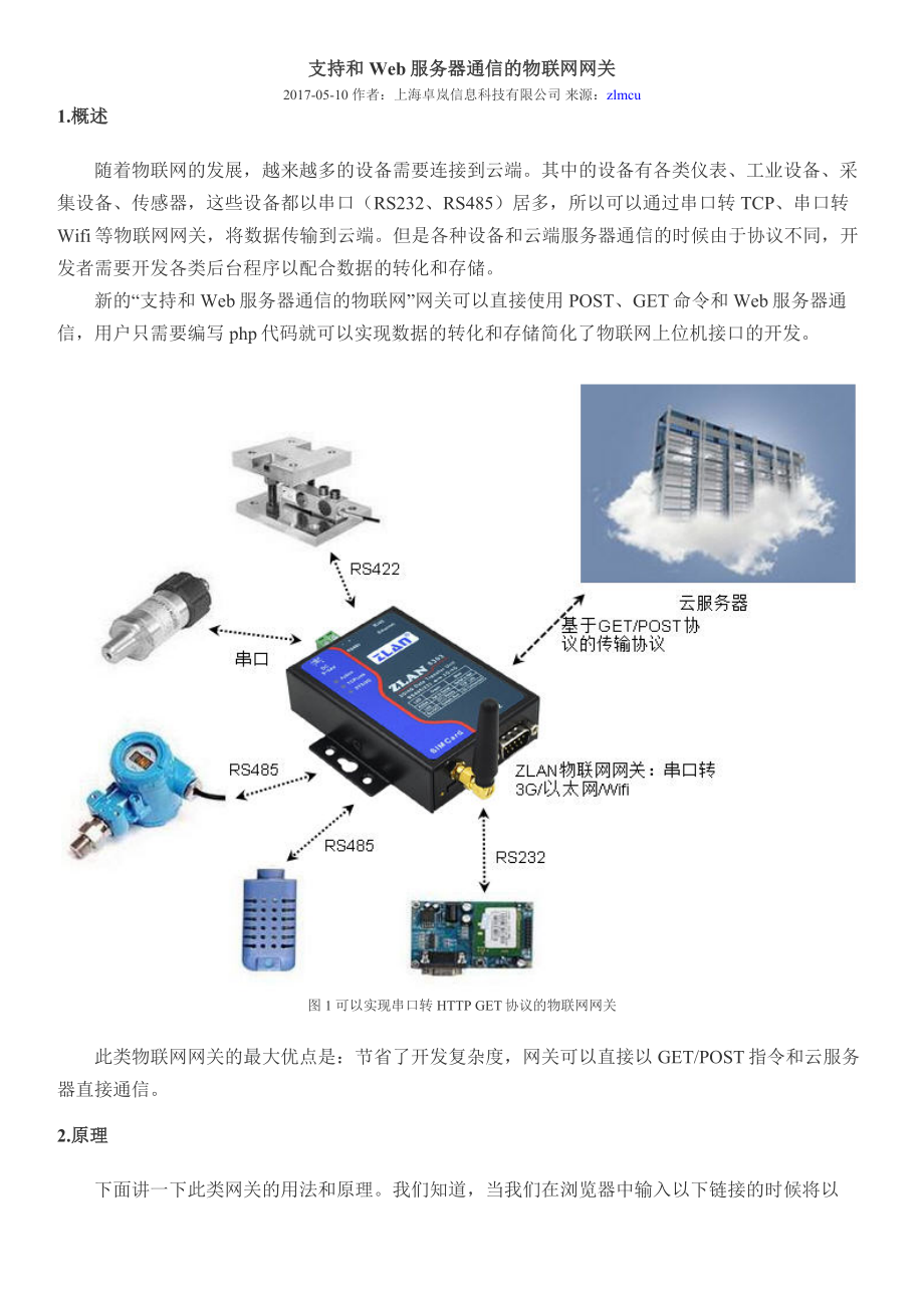 通信网关服务器与铁制品的应用