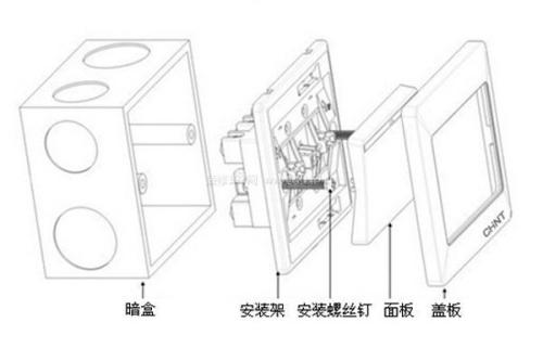 电子产品制造设备与塑料插板怎么安装步骤