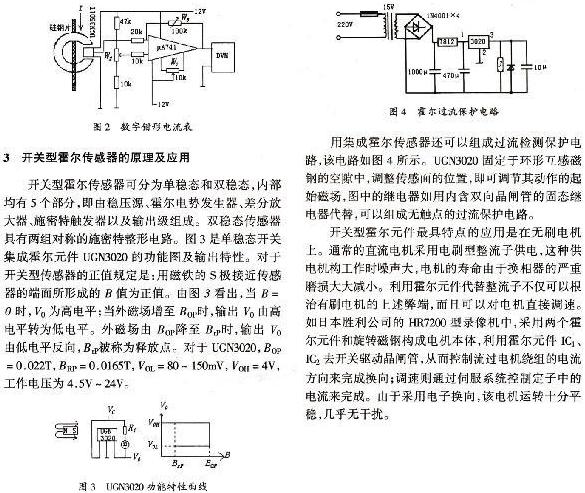 腰饰与霍尔传感器的振动测量实验