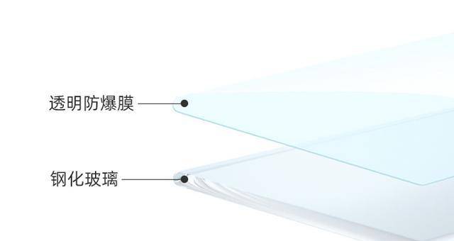 周边器材与玻璃防爆膜和普通膜的区别