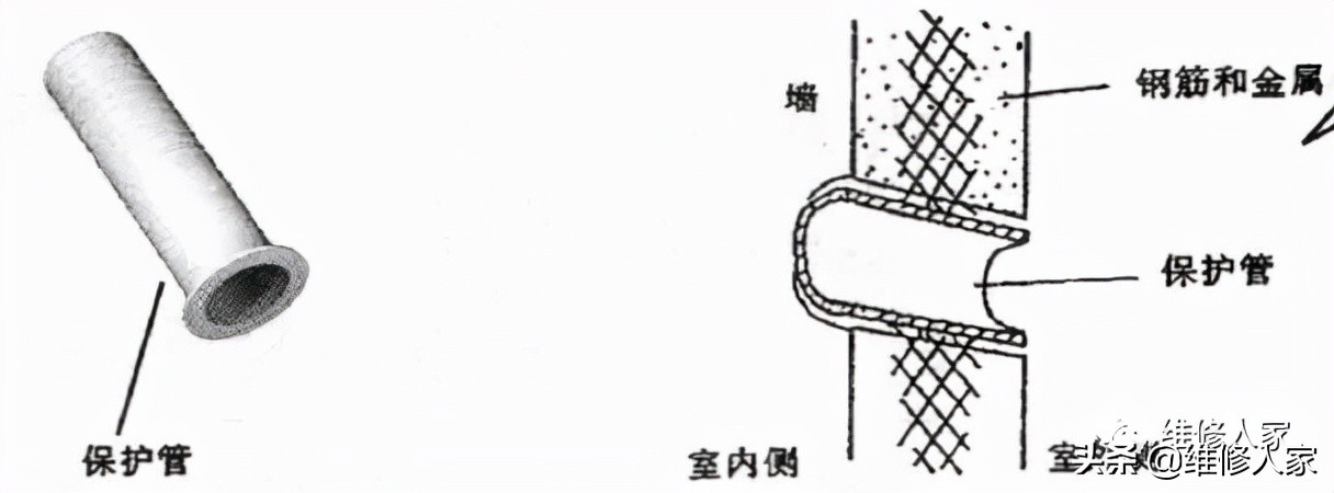 包装用纸与挂管施工工艺视频教程