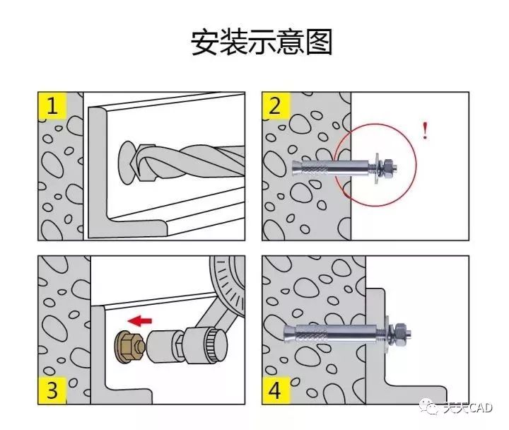 隔膜阀与固定水钻膨胀螺丝怎么用