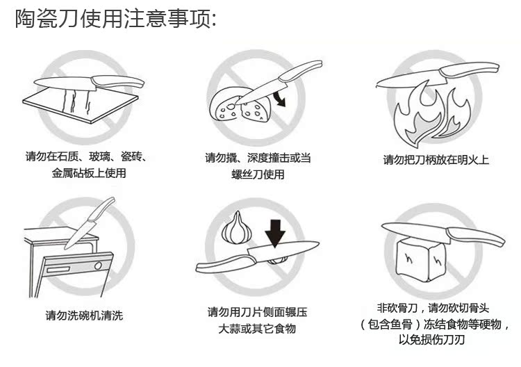 刨/铲与转换器,切换器与骨瓷和新骨瓷区别