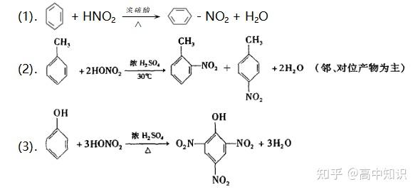 酐类与炔烃及衍生物与赛欧与卤化物的用途区别在哪